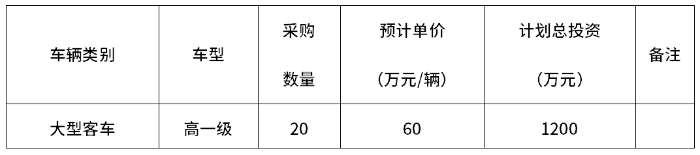 60b4b6bde2cb82199525e1f50e2a54a