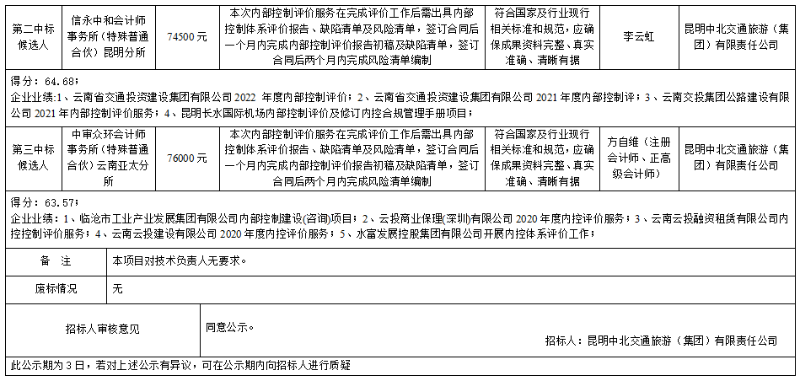 2QQ截圖20240711094435